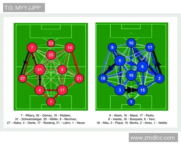 北京足球队引领最新足球意识榜单前十名的精彩表现与分析 北京足球队引领最新足球意识榜单前十名的精彩表现与分析