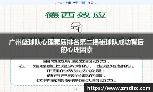 广州篮球队心理素质排名第二揭秘球队成功背后的心理因素